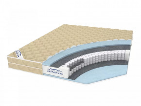 Матрас Бари Лайт в Челябинске - chelyabinsk.mebel-tymen.ru | фото