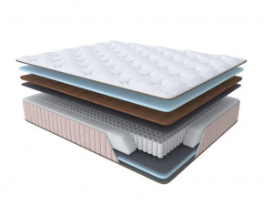 Матрас LF 0709 (Glace hard) 1800*2000 мм в Челябинске - chelyabinsk.mebel-tymen.ru | фото