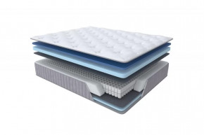 Матрас LМM 0708 (Glace memo) 1400*2000 мм в Челябинске - chelyabinsk.mebel-tymen.ru | фото