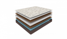 Матрас Magnum Sirius в Челябинске - chelyabinsk.mebel-tymen.ru | фото