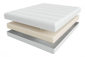 Матрас SCANDI MALMO в Челябинске - chelyabinsk.mebel-tymen.ru | фото