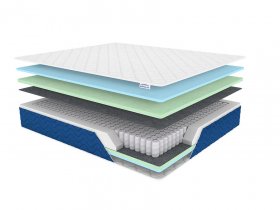 Матрас Sleep Plus в Челябинске - chelyabinsk.mebel-tymen.ru | фото